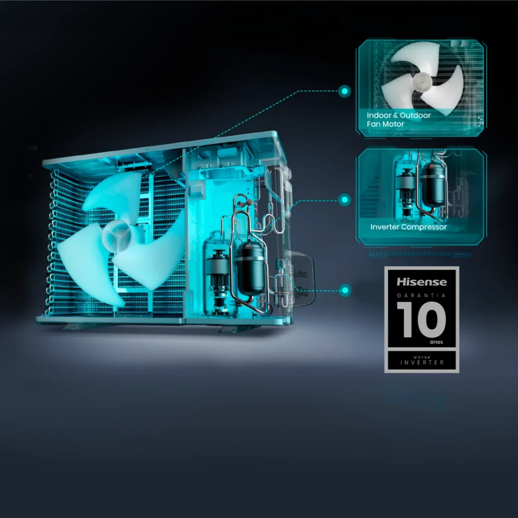 Compressor com 10 anos de garantia